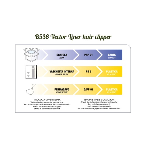 B536 GORDON Vector Liner profesjonalna, wysokowydajna maszynka do strzyżenia włosów