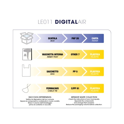 LE011 LABOR , JONOWA , CYFROWA SUSZARKA DO WŁOSÓW