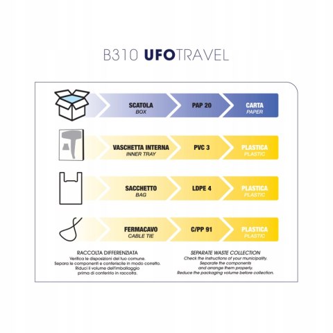 B310 Labor pro Suszarka turystyczna UFO ze składaną rączką