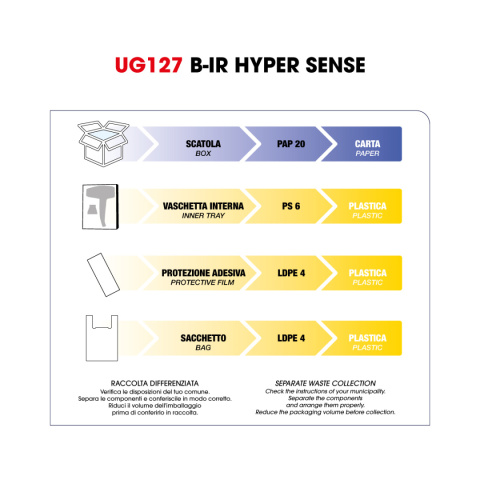 UG127 UPGRADE Suszarka Bio Infrared Super Sense Podczerwień , Fale Elektrostatyczne,nowa Technologia